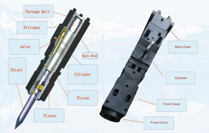 rocha hidráulica da máquina escavadora do pistão do martelo sb45 do jaque das peças do disjuntor SB50 do cilindro sb81 soosan que quebra o pino de fechamento da haste do formão SB40